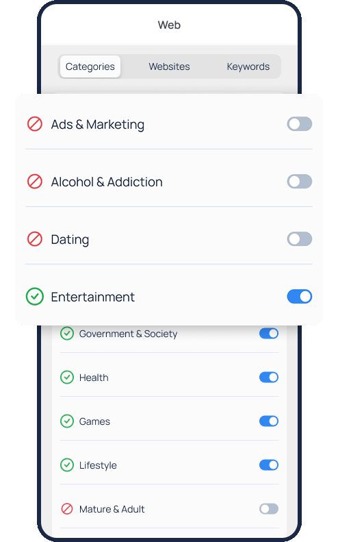 Mobicip activity monitoring