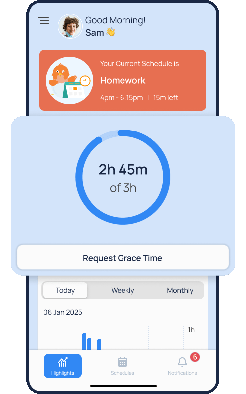 Mobicip screen time dashboard
